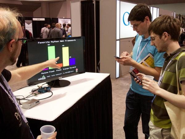 cover-pycon-2013-recap-teaching-and-learning-python-community.jpg