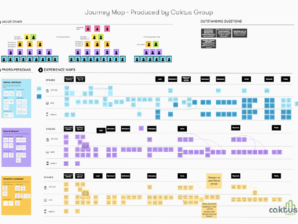 cover-digital-development-principles-tech-firms-take-understanding-ecosystems.png