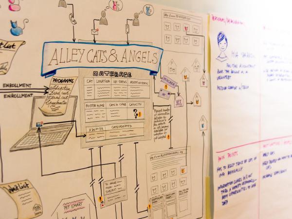 cover-product-discovery-part-1-getting-started.jpg