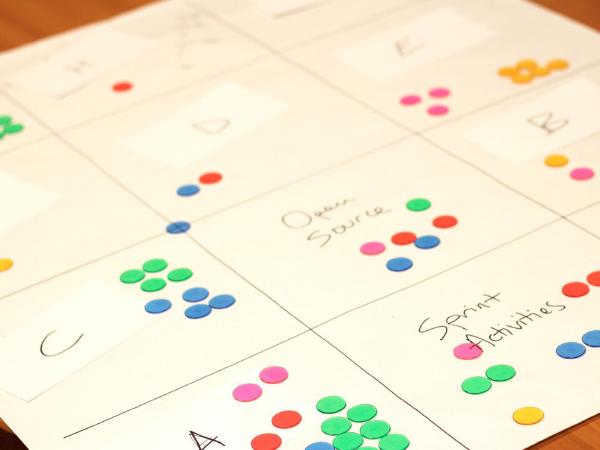 cover-using-tokens-during-sprint-planning-allocate-time.jpg